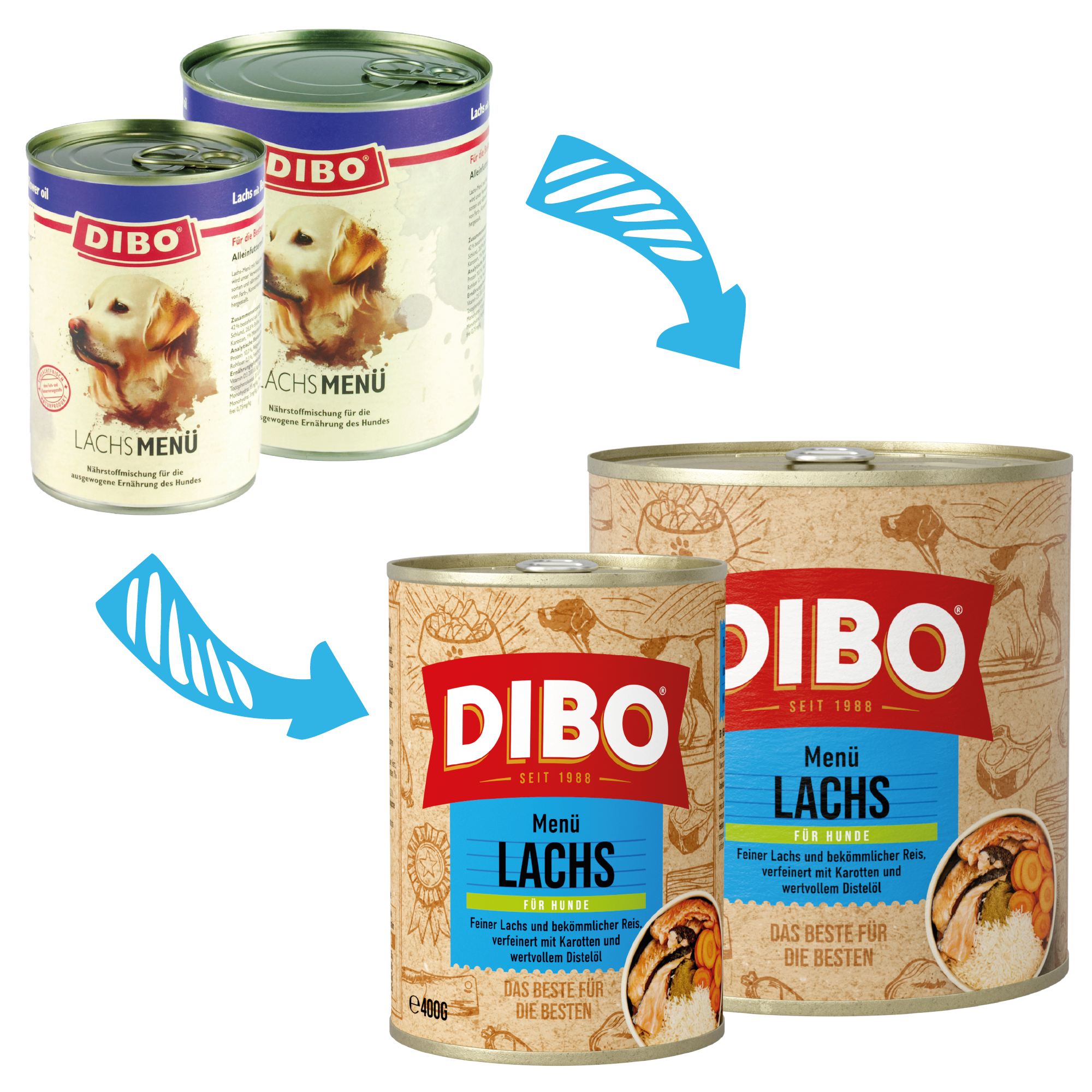 DIBO - LACHS MENÜ, 400g-Dose DIBO Hundefutter Dosen mit Lachs Menü, zwei verschiedene Designs, mit Hundebild und Zutatenabbildung