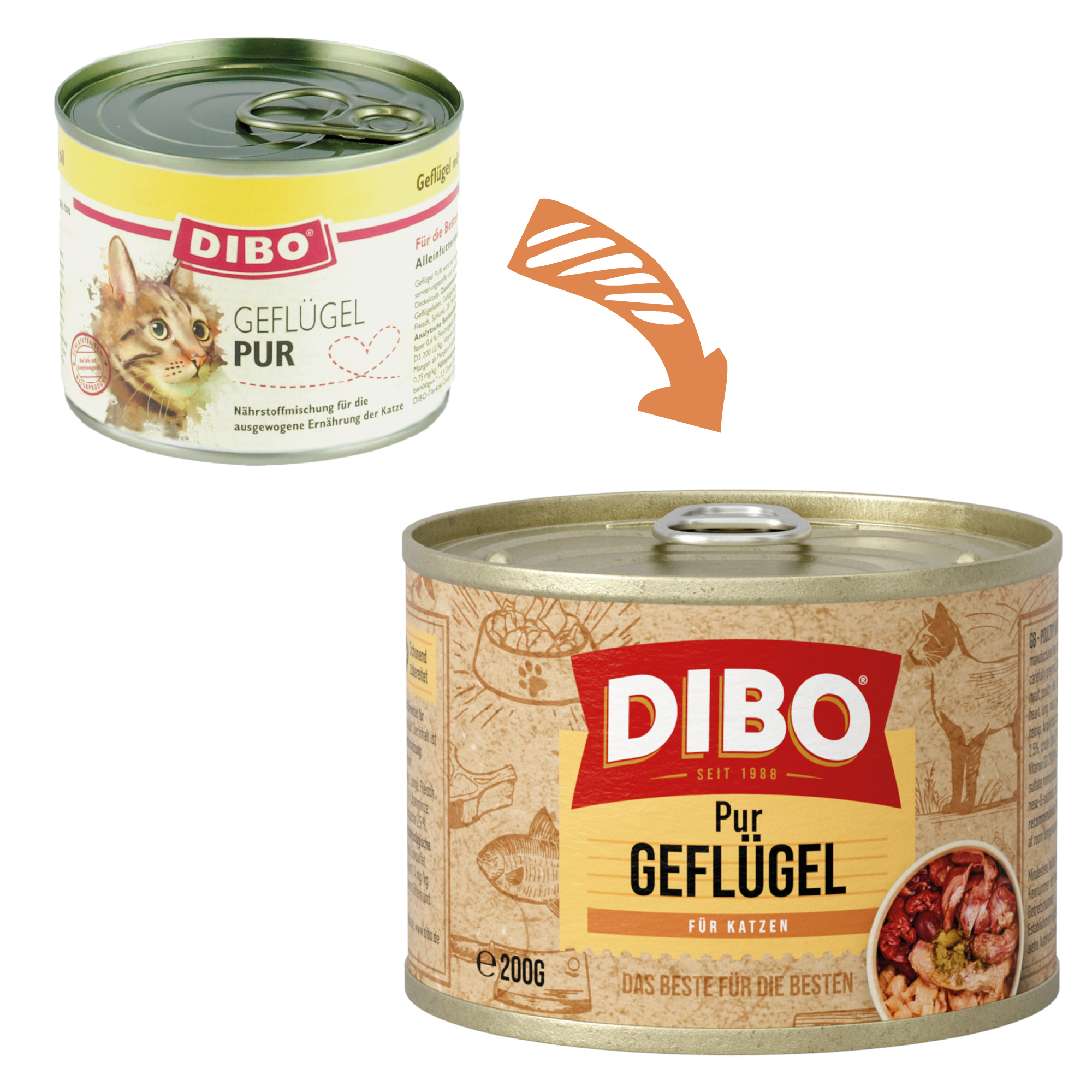 DIBO - CAT PUR GEFLÜGEL, 200g-Dose
