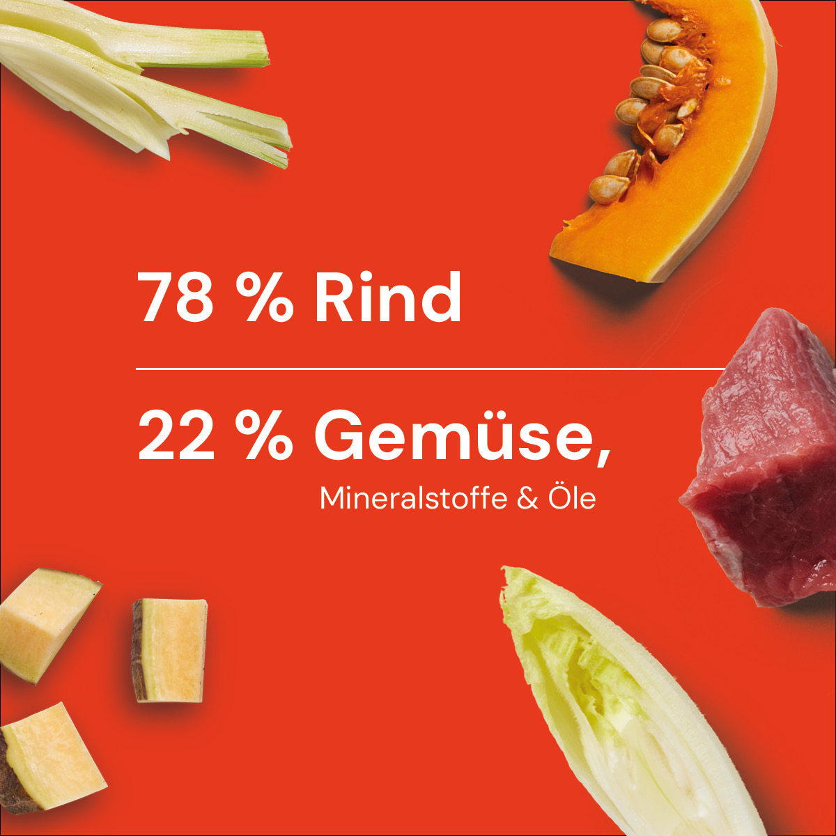 Nutriment BARF In One RIND