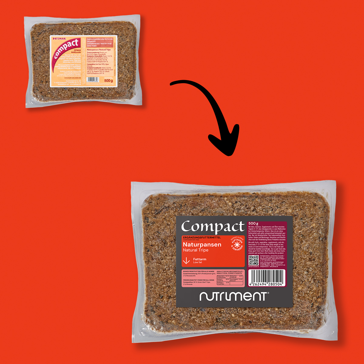 Nutriment Compact NATURPANSEN Vergleich der Verpackungen von Compact Naturpansen Hundefutter vorher und nachher auf rotem Hintergrund.
