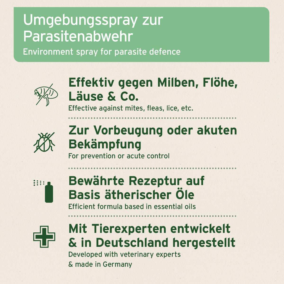 AniForte Ungeziefer-EX Spray Umgebungsspray gegen Milben, Flöhe, Läuse, mit ätherischen Ölen, entwickelt mit Tierexperten in Deutschland