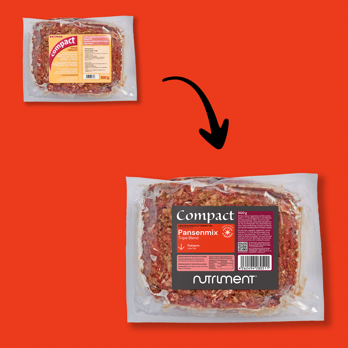 Nutriment Compact PANSENMIX Vorher-nachher Vergleich der Verpackung von Nutriment Compact Pansenmix Hundefutter auf rotem Hintergrund