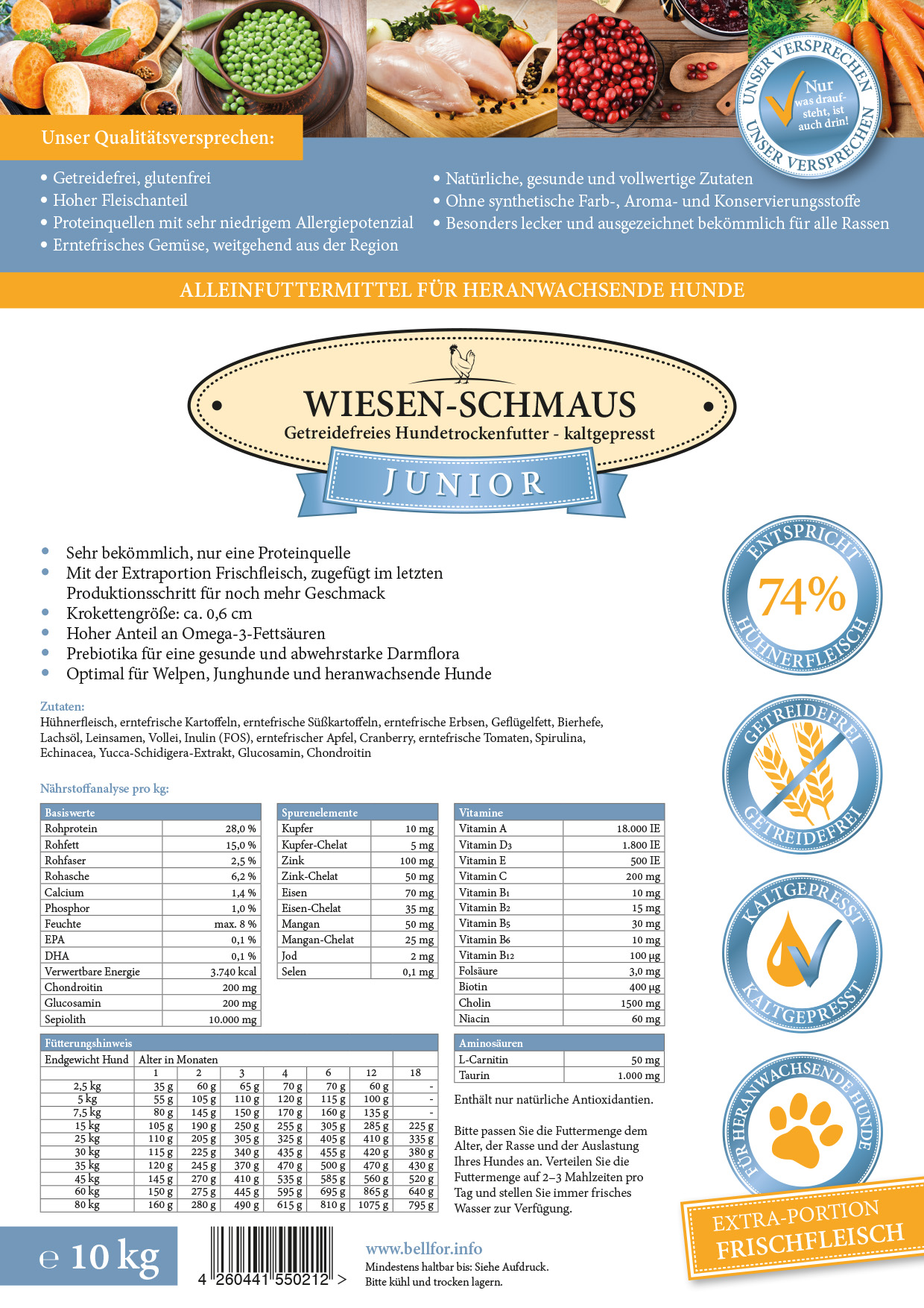 Wiesen-Schmaus Junior "Huhn", 10kg-Sack