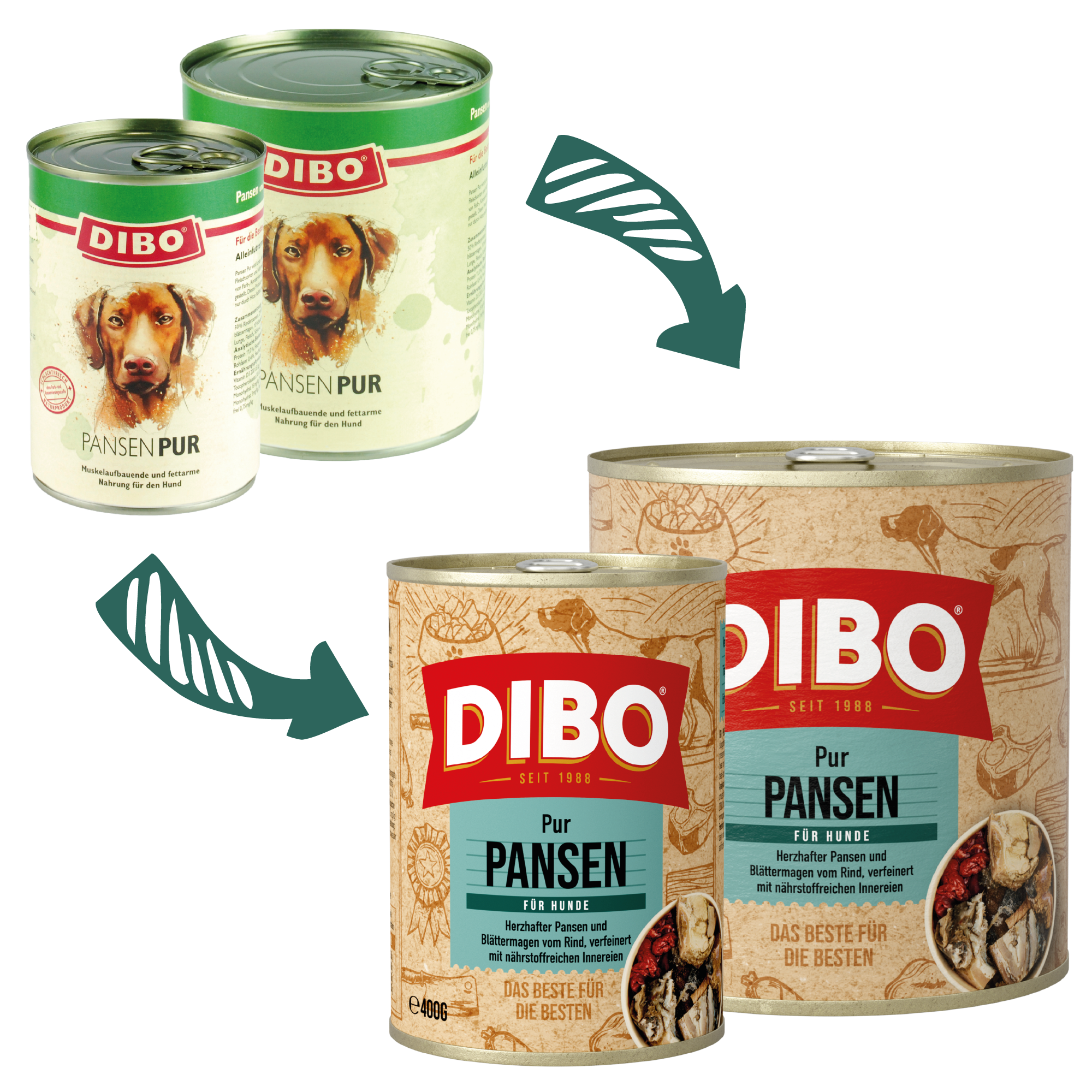 DIBO - PANSEN PUR (Pansen/Blättermagen) 400g-Dose DIBO Hundefutter Dosen in zwei Designs: Pansen Pur mit Hundebild und Pur Pansen mit Zutatenabbildung