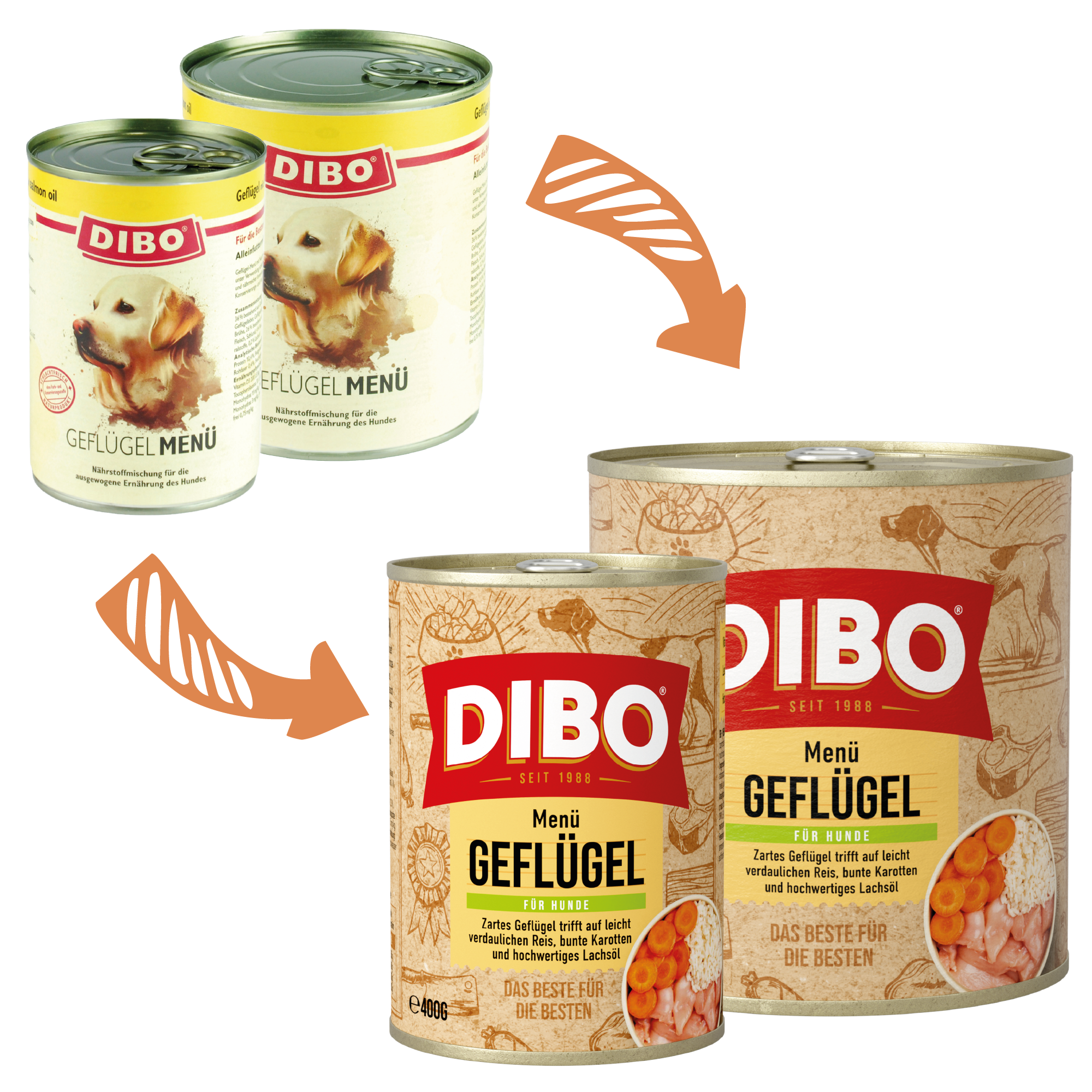 DIBO - GEFLÜGEL MENÜ, 400g-Dose Dibo Geflügel Menü Hundefutter in Dosen mit Hundebild und Zutatenabbildung auf dem Etikett